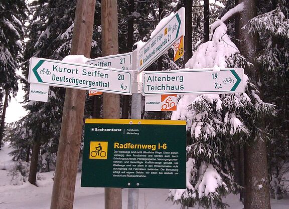 Touristische Radfernwege sinnvoll ausschildern Touristische Radfernwege sinnvoll ausschildern