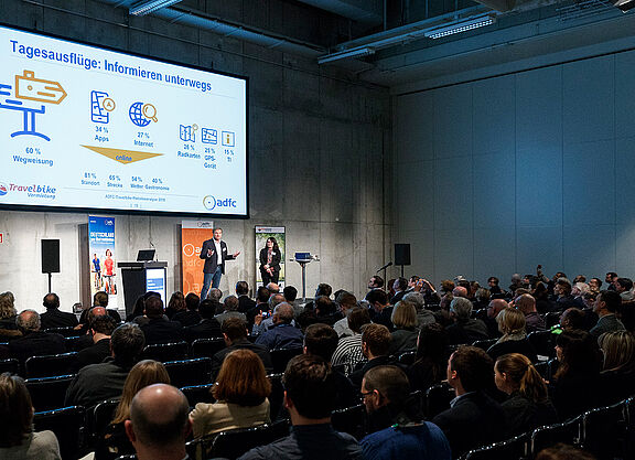 ADFC | Radreiseanalyse und Preisverleihung auf der ITB 2018 ADFC | Radreiseanalyse und Preisverleihung auf der ITB 2018